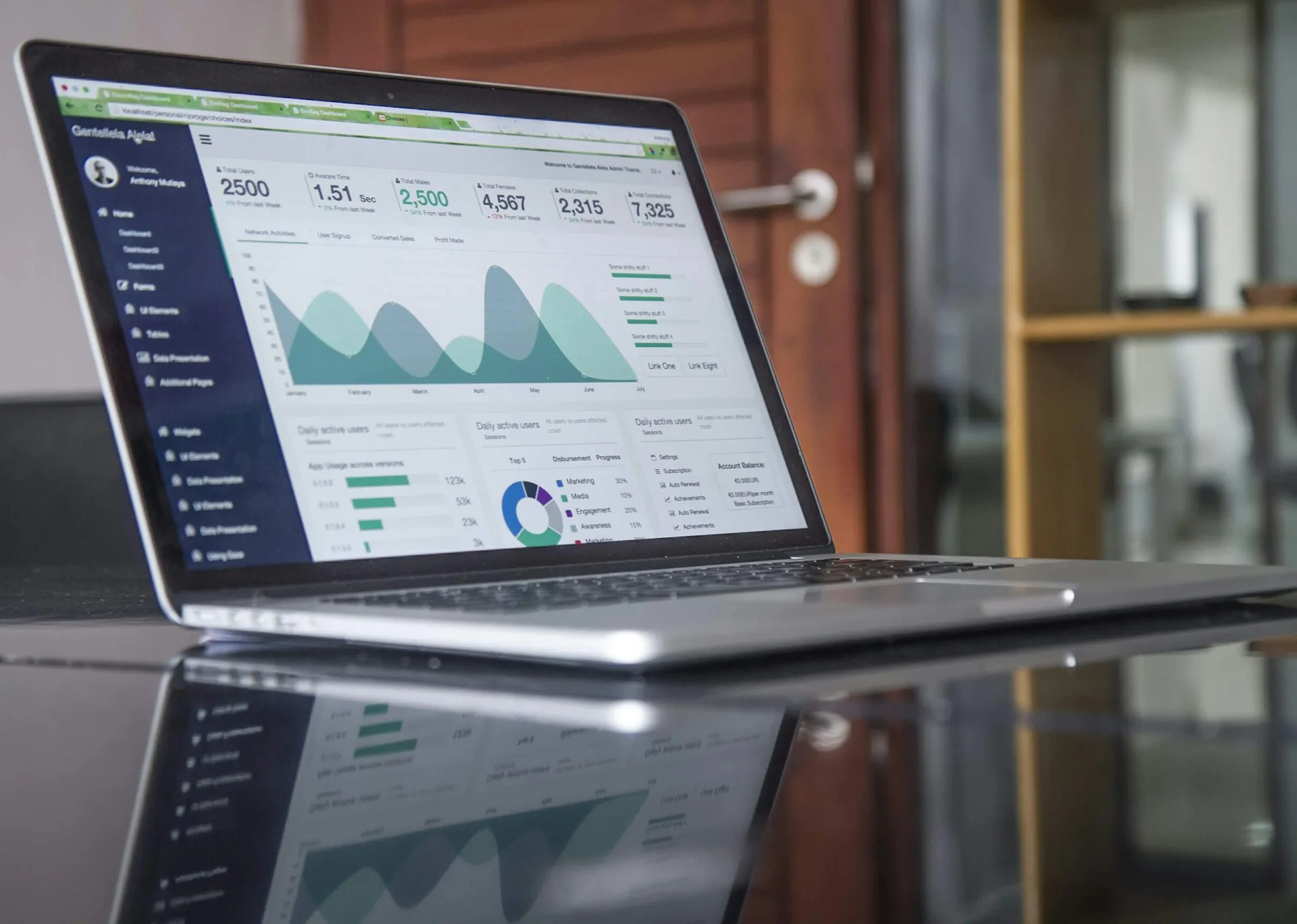 Panel de analítica de marketing abierto en un portátil sobre una mesa